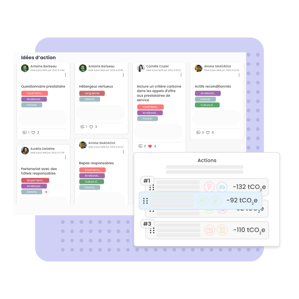 Engagement des collaborateurs